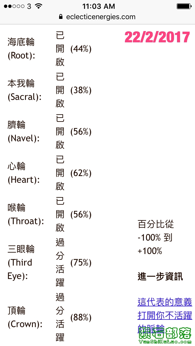 chakra 22 Feb 2017 (1).JPG