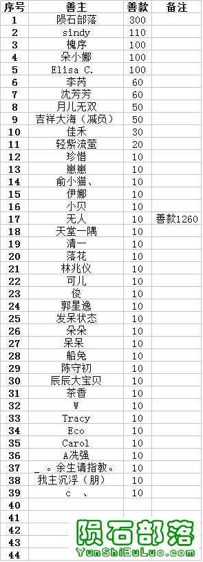 QQͼƬ20170625113429.png